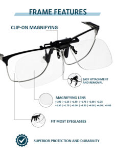 CFS-Clip-ON_features