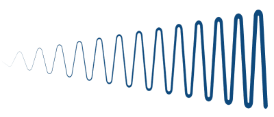 wavelengths